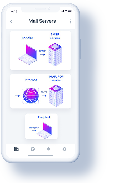 Datawizard