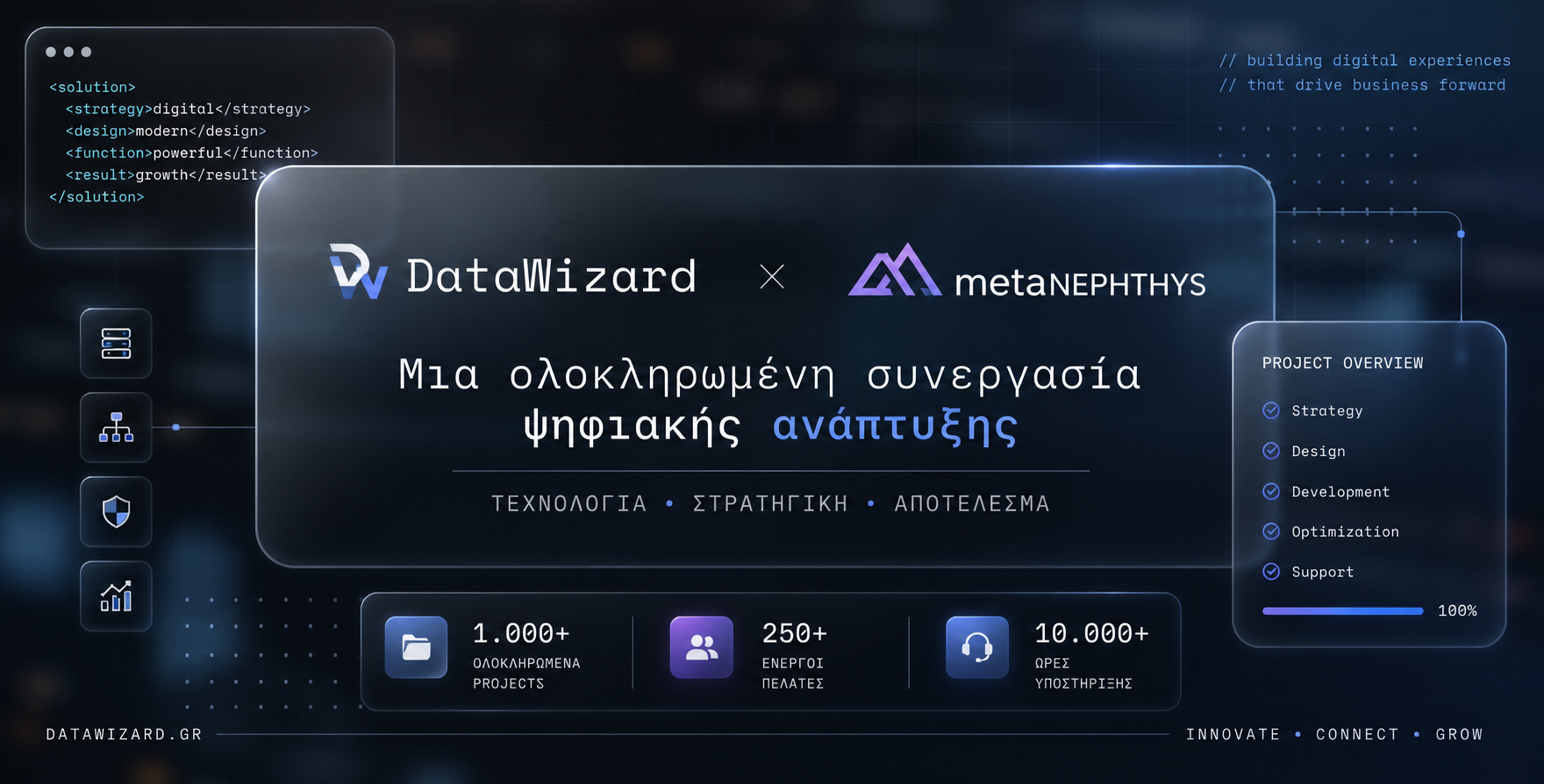 DataWizard και metaNEPHTHYS Μια ολοκληρωμένη συνεργασία ψηφιακής ανάπτυξης
